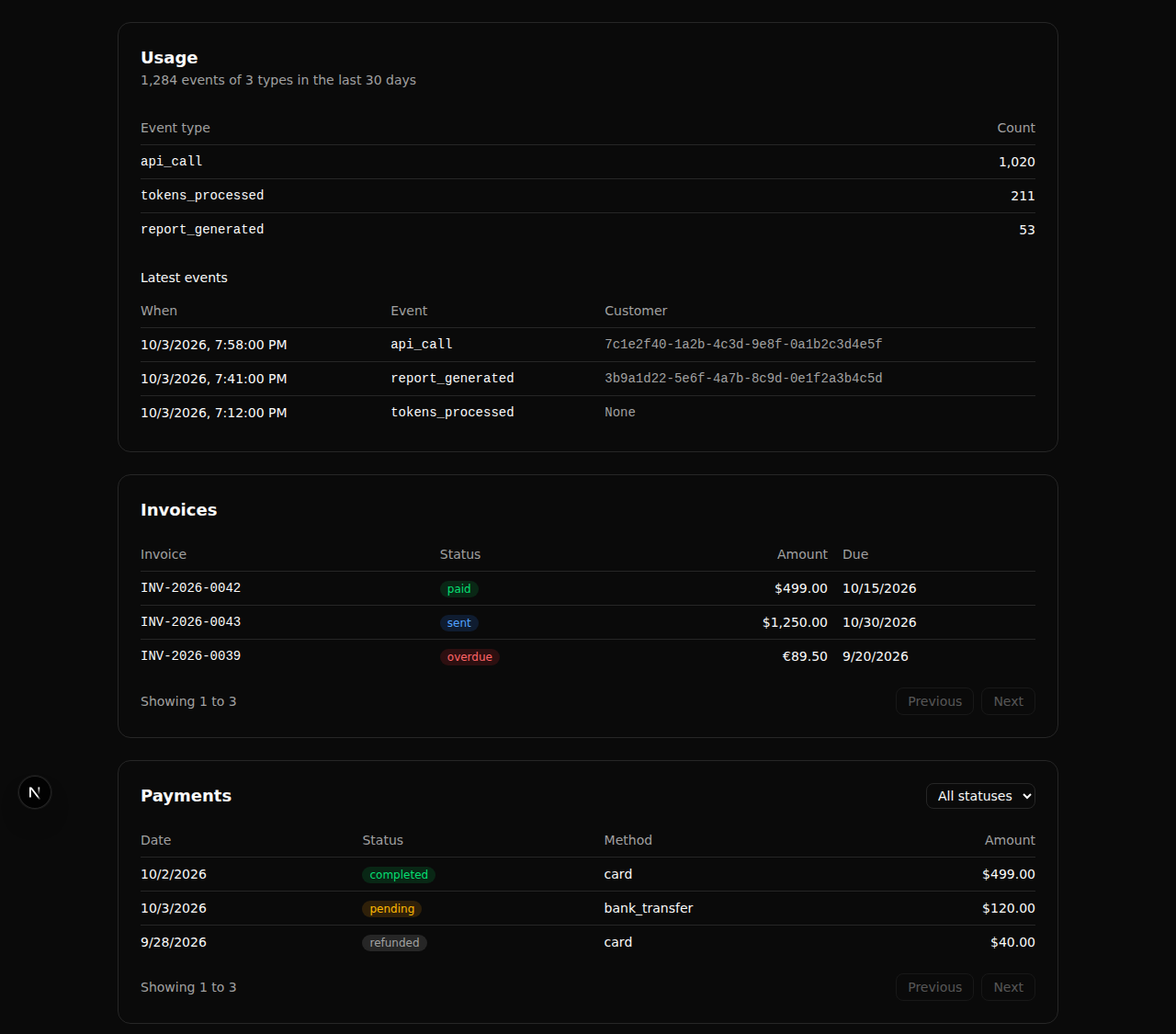 The usage, invoice and payments system blocks in dark mode showing event counts, invoices with status badges and a payments table with a status filter