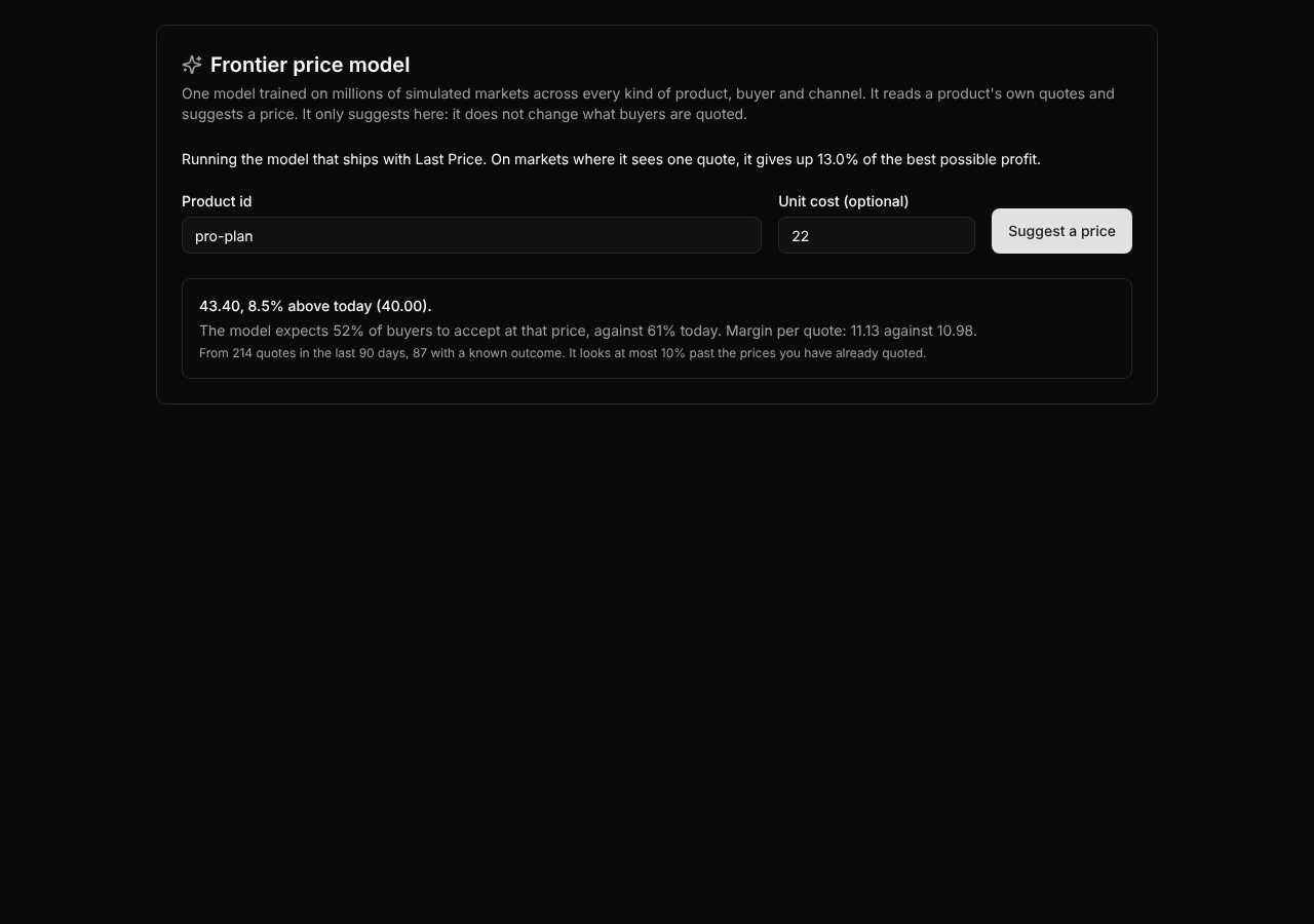 The Frontier price model card on Learned pricing in dark mode, with a suggested price 8.5% above today and the acceptance the model expects.