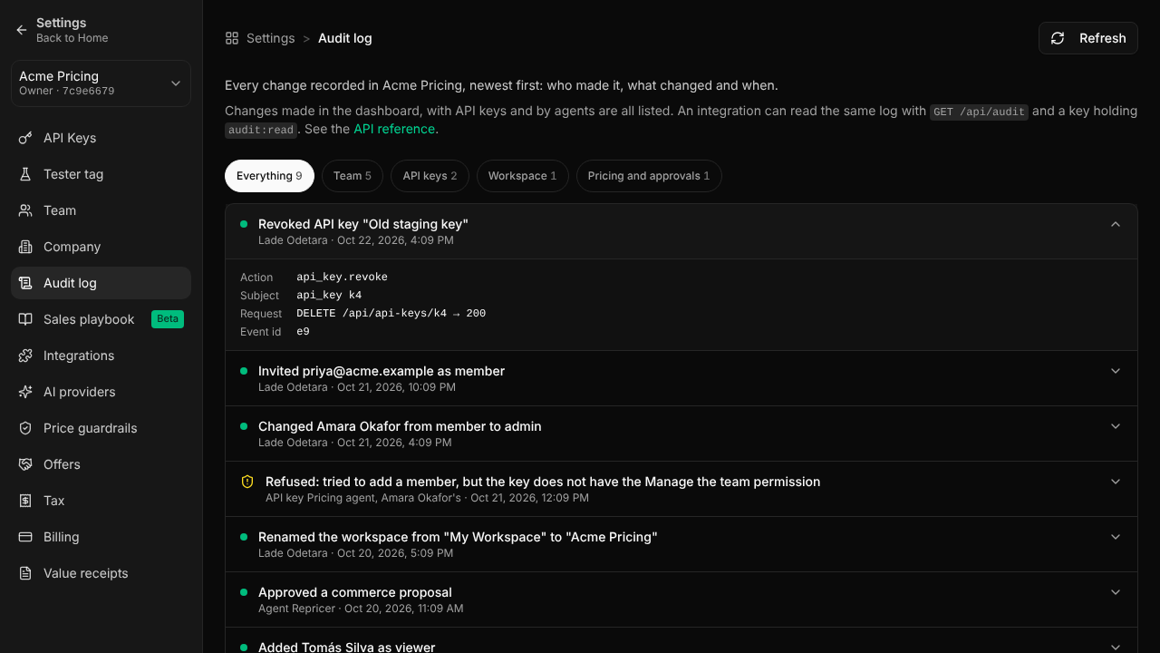 The Audit log page listing changes by people, API keys and agents, with one row opened to show its request details.