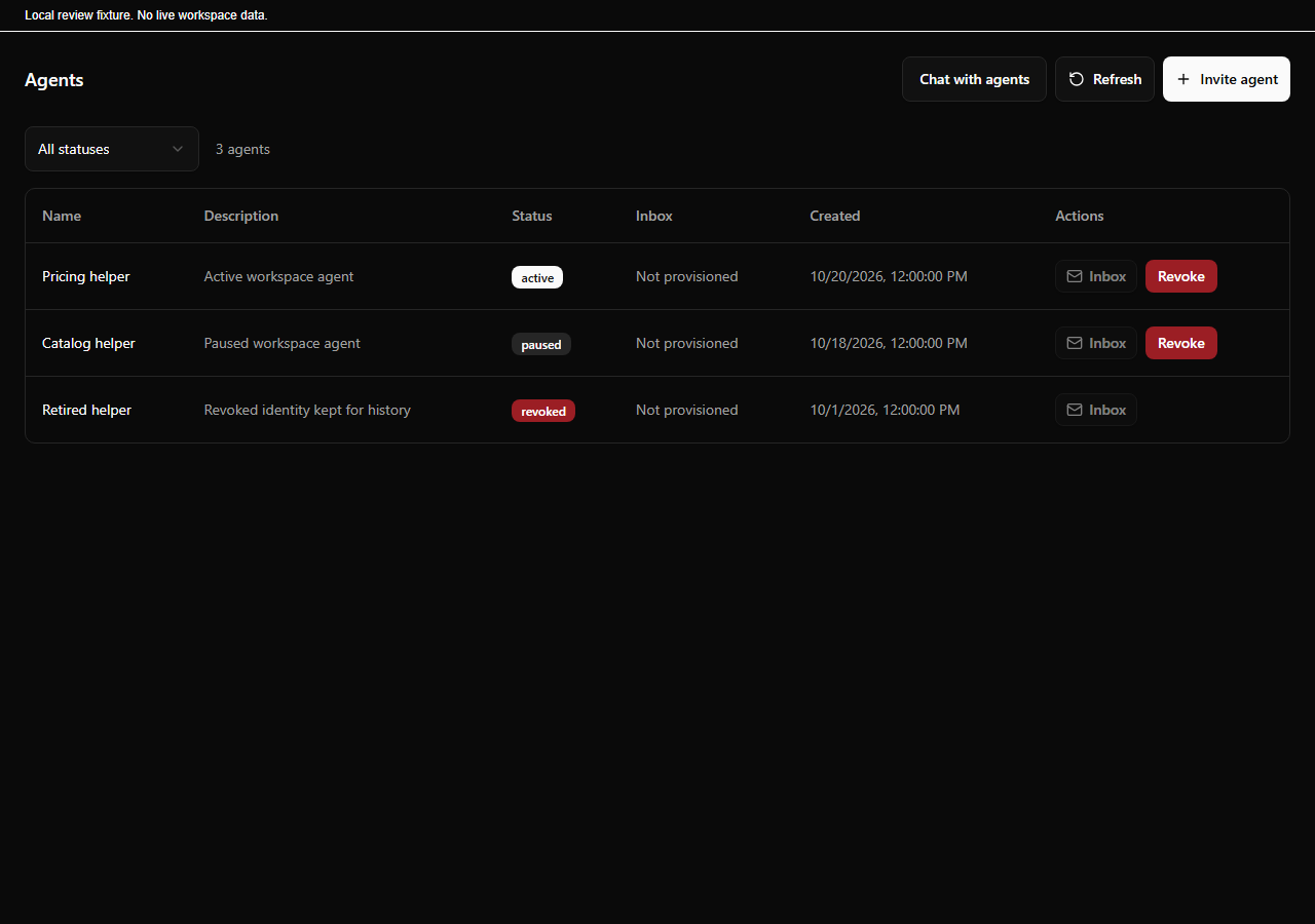 Agents table showing active, paused and revoked identities.