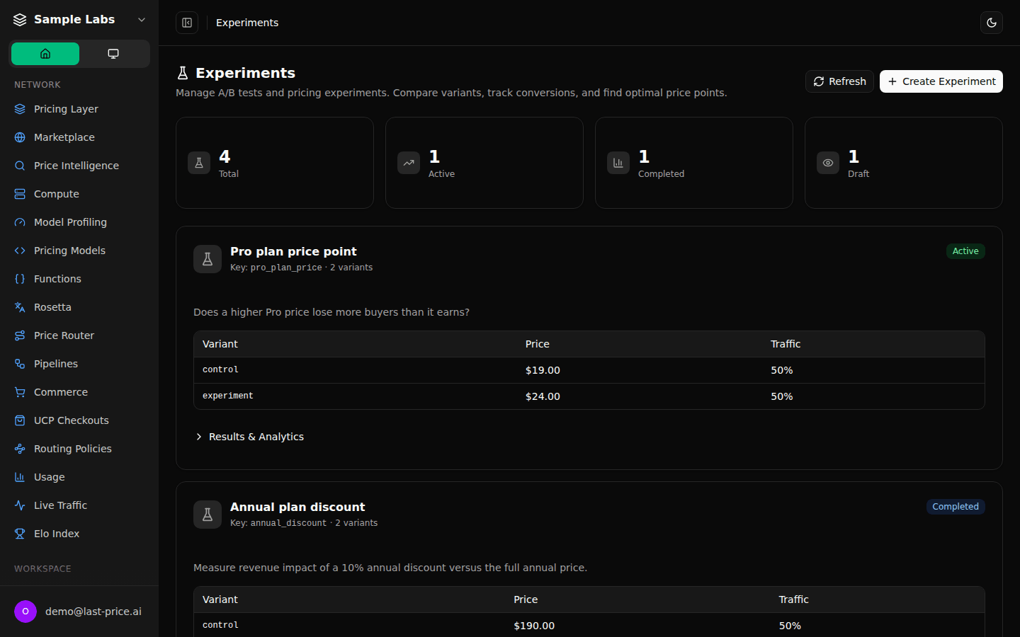last-price.ai/experiments